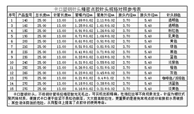 卡口塑料點膠針頭參數